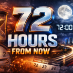 What 72 Hours From Now: How Three Days Can Change Everything